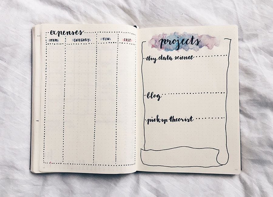 My Monthly Bullet Journal Set Up – June – Ilinca Valentina