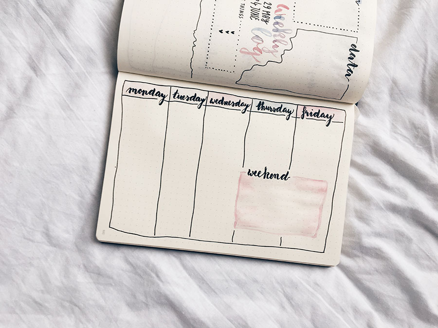 My Monthly Bullet Journal Set Up – June – Ilinca Valentina